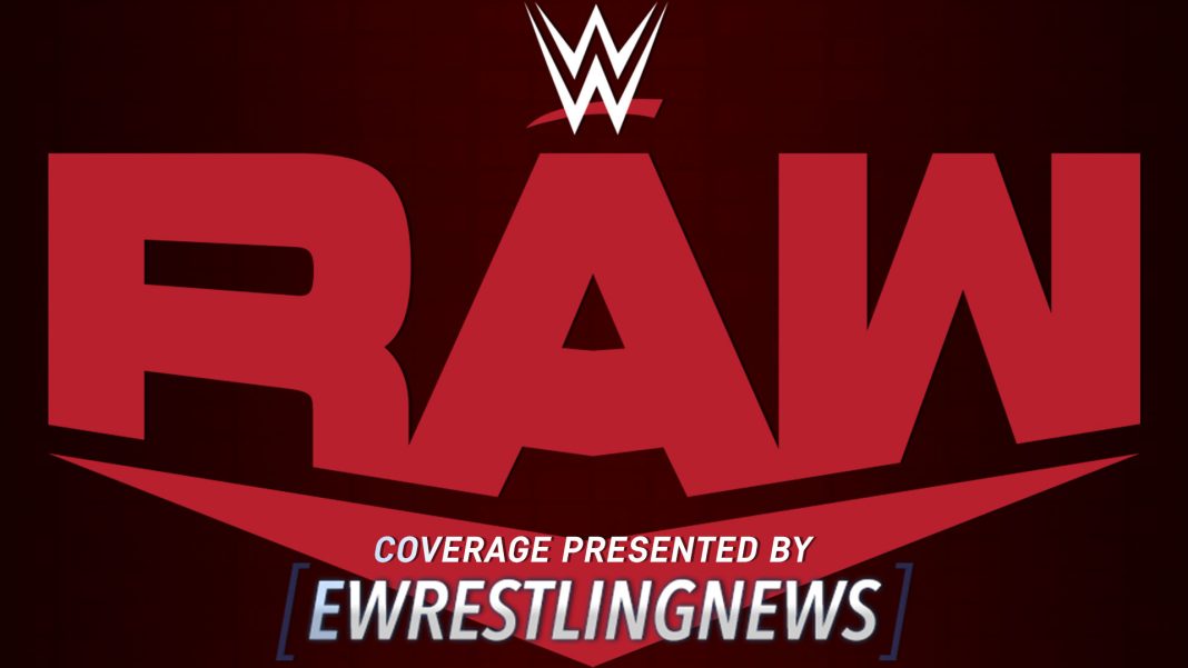 WWE Monday Night Raw coverage
