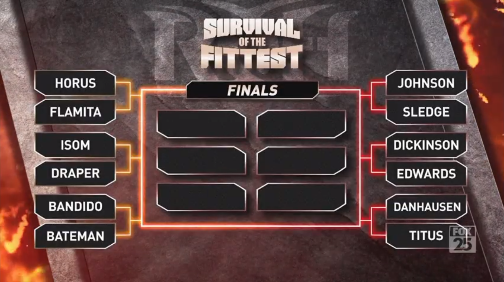 ROH Survival of the Fittest