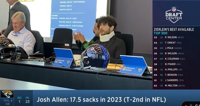 “Tony Khan Maintains Kayfabe Persona, Spotted Wearing Neck Brace During NFL Draft”